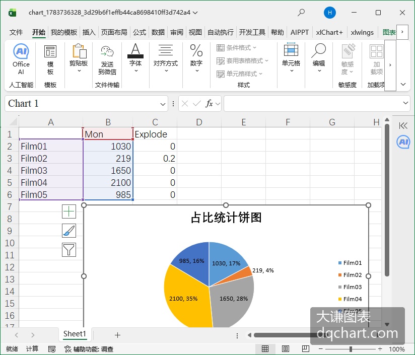 Document Image