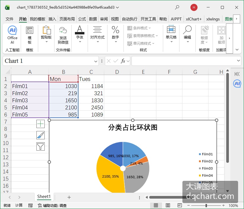 Document Image