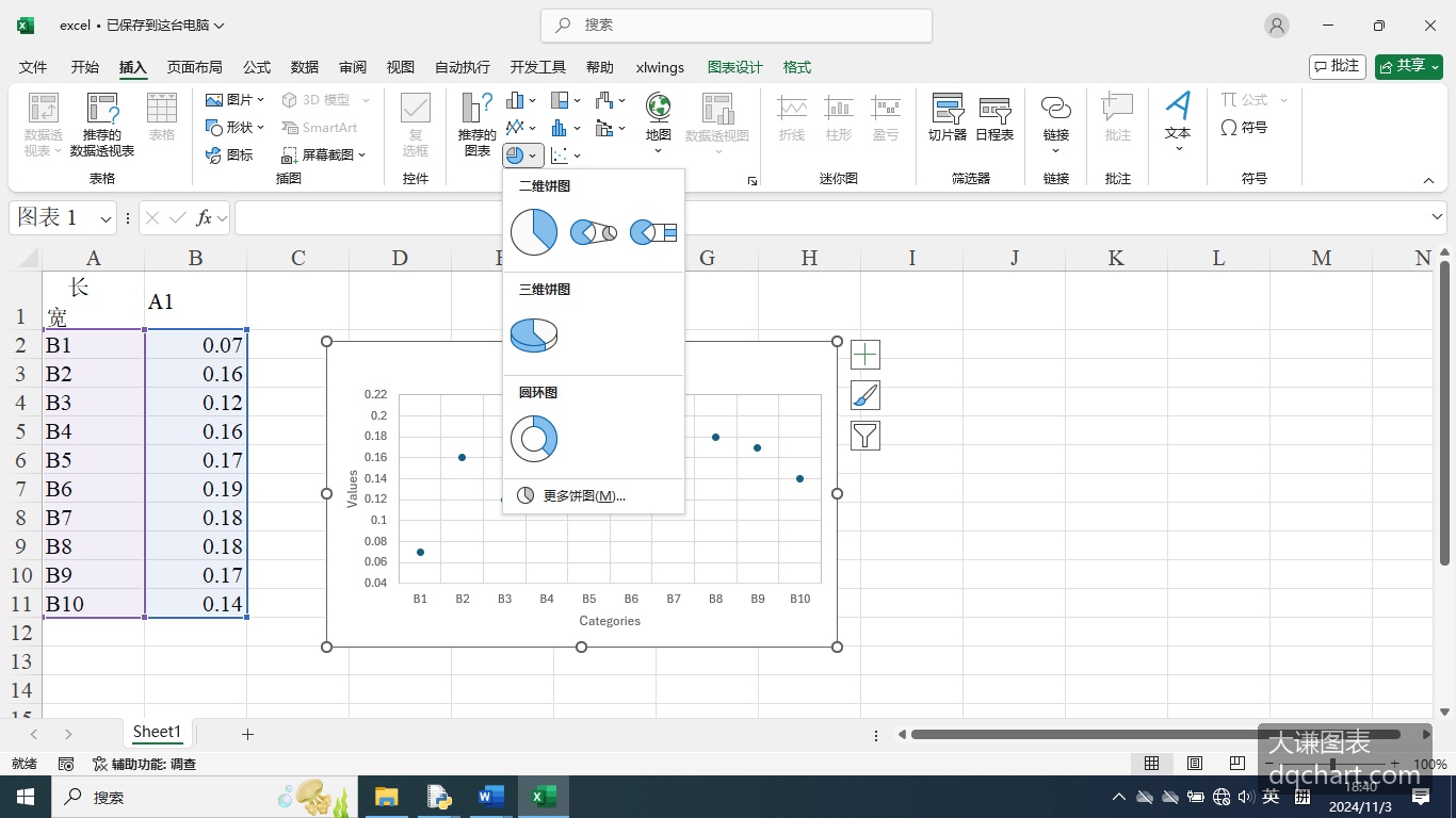 按照下面的路径打开Excel文件：Samples->ch03 分类型图表-> 64 二维饼图->ex