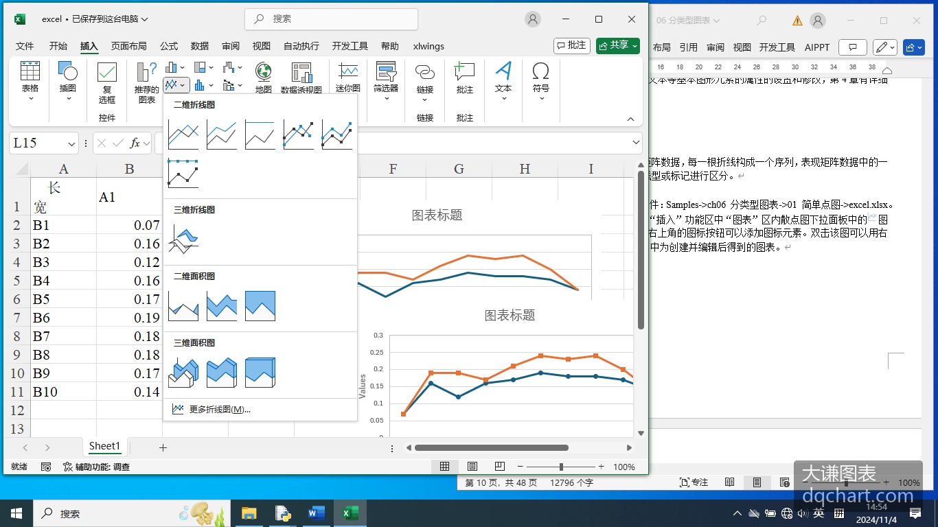 按照下面的路径打开Excel文件：Samples->ch03 分类型图表->11 复合线形图2->e