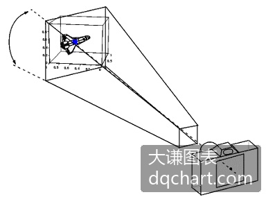 Inline Image