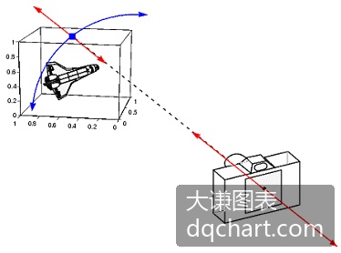Inline Image