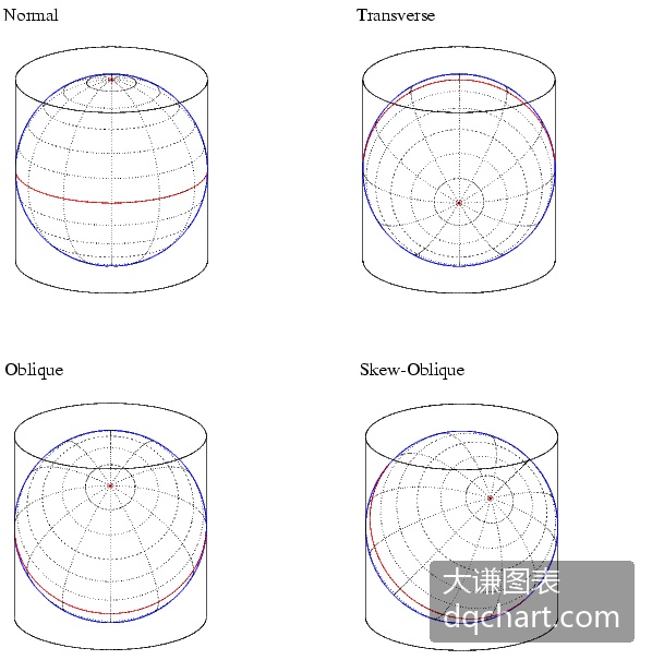 Inline Image