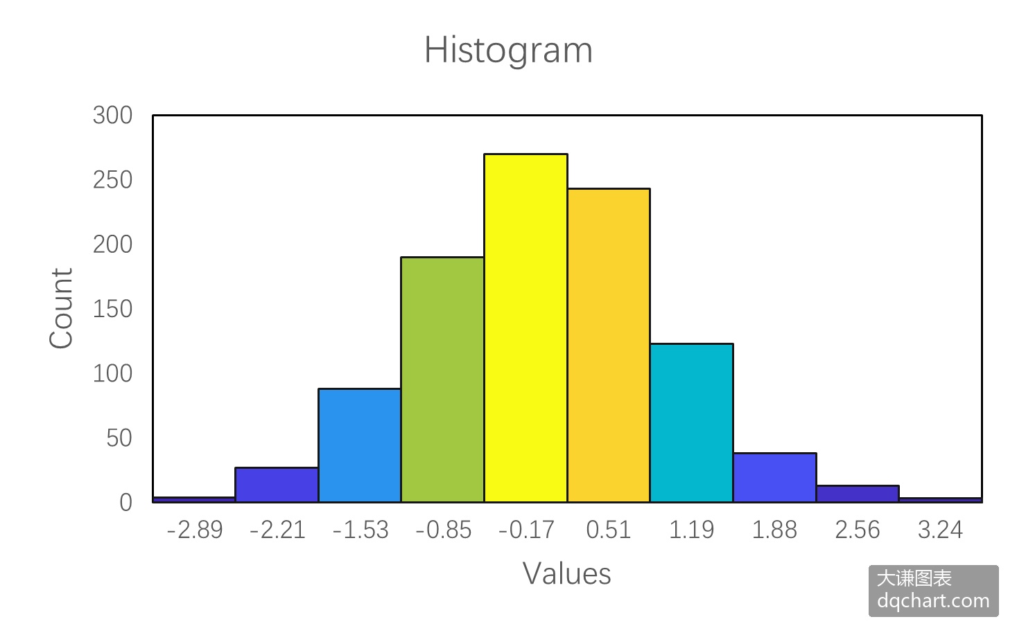 Inline Image