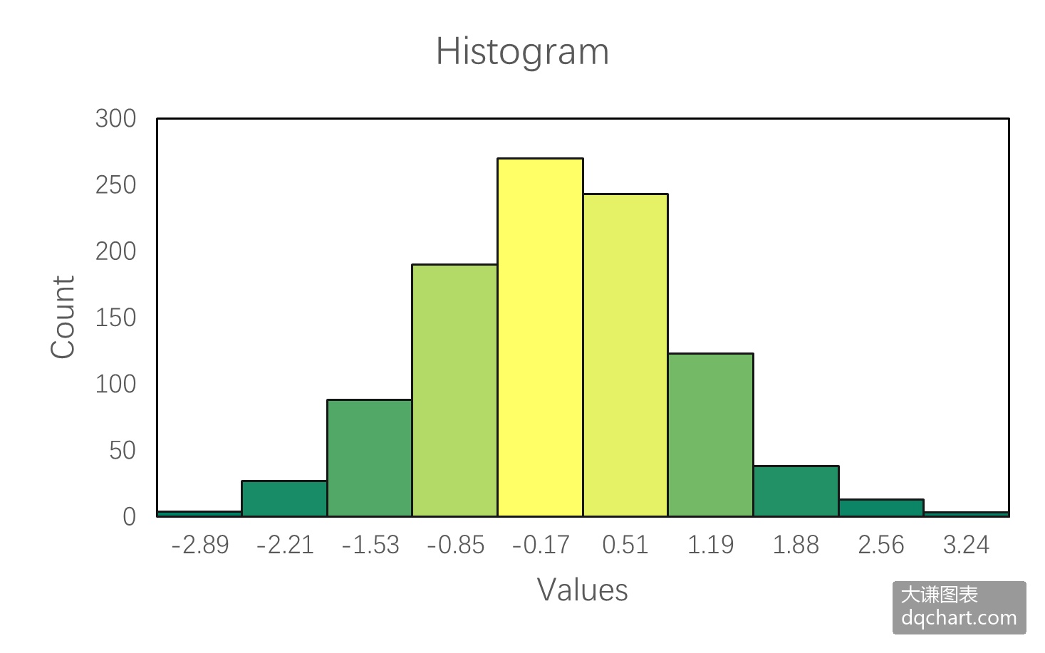 Inline Image