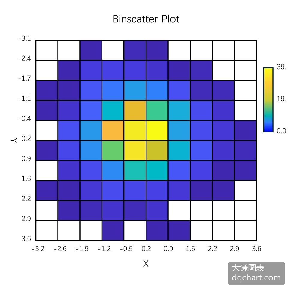 Inline Image