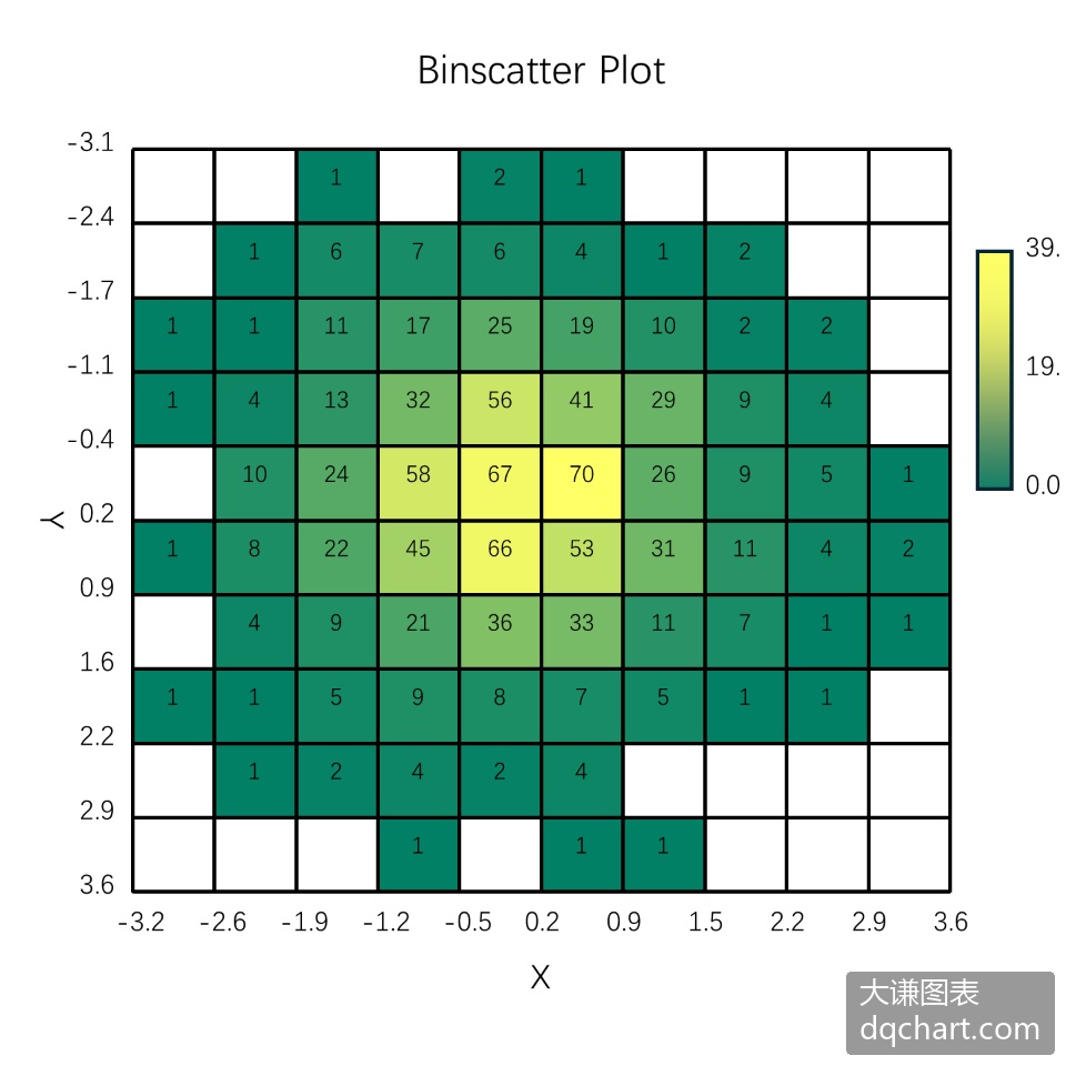 Inline Image
