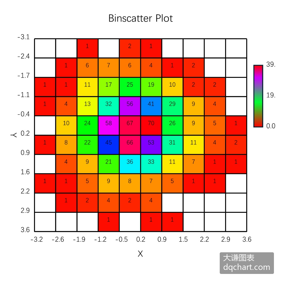 Inline Image