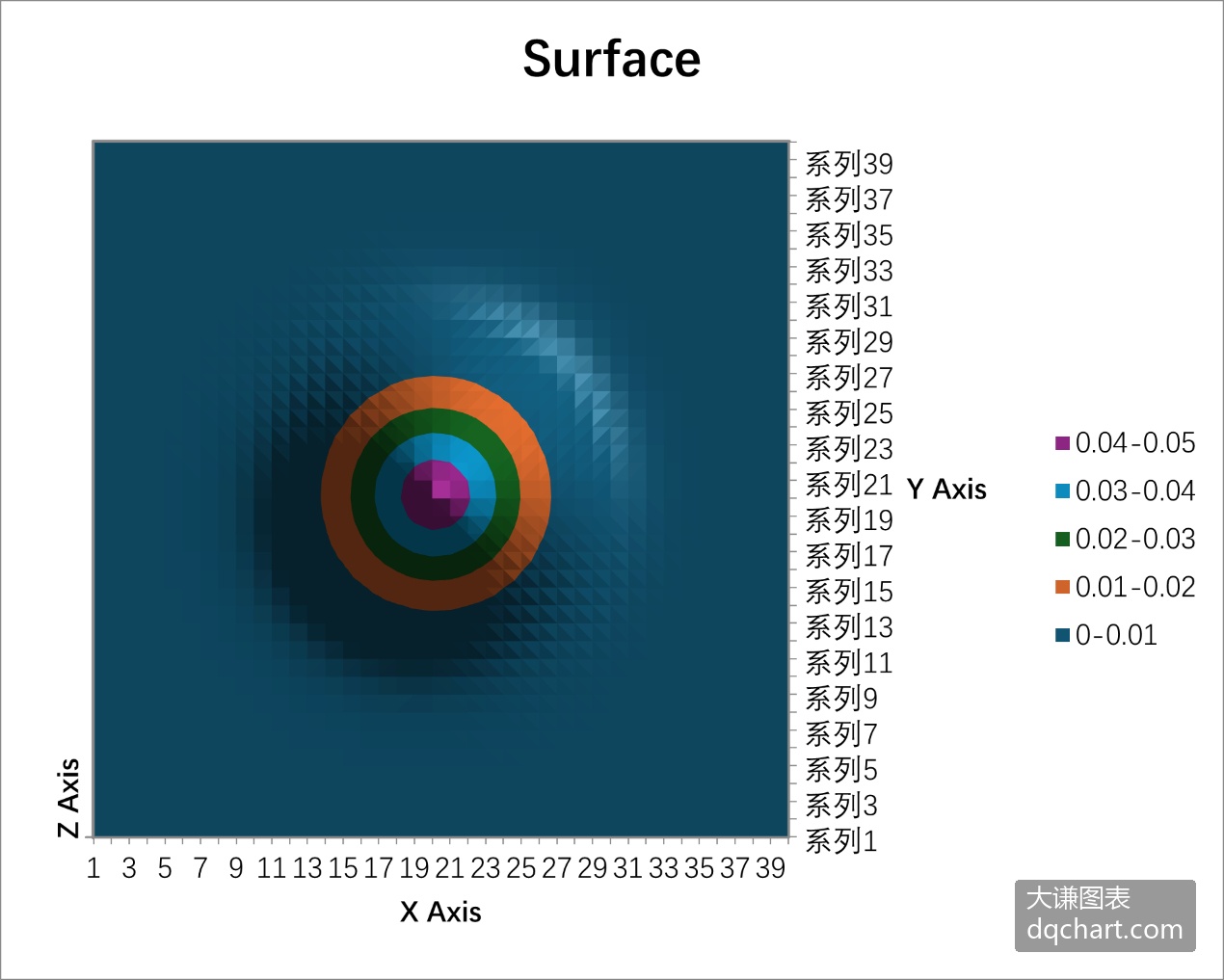 Inline Image