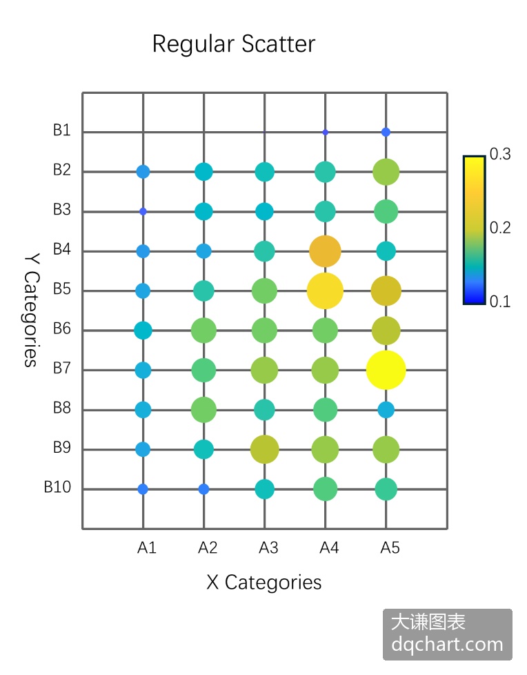 Inline Image