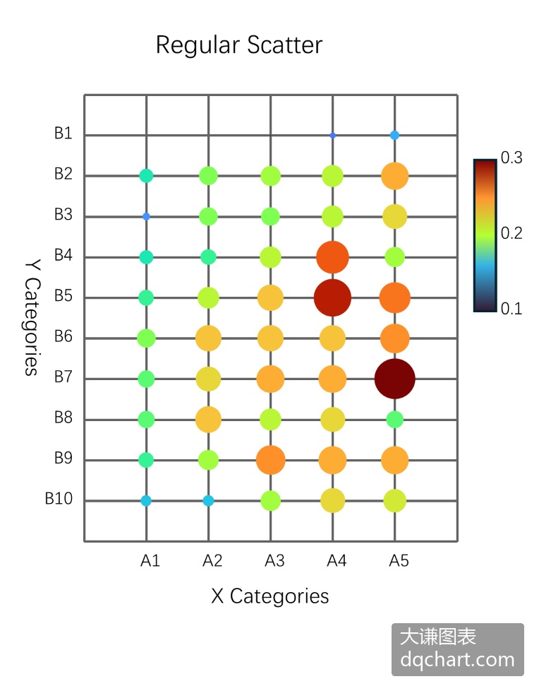 Inline Image