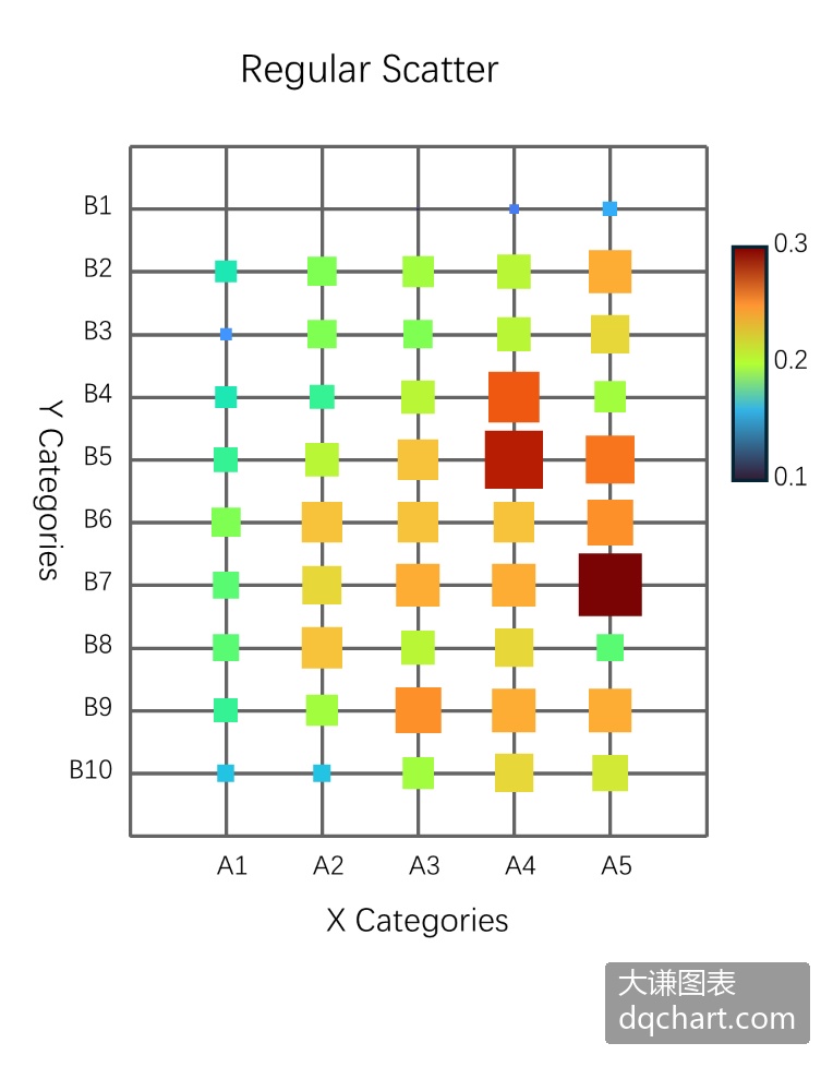 Inline Image
