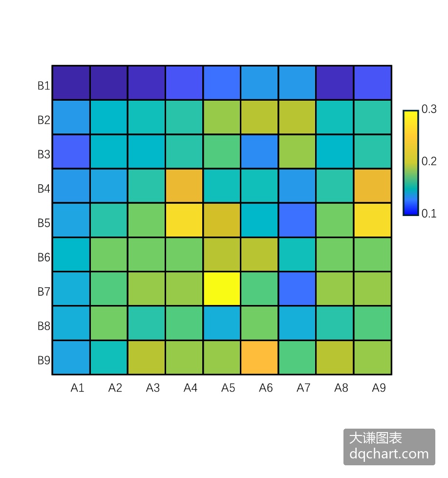 Inline Image