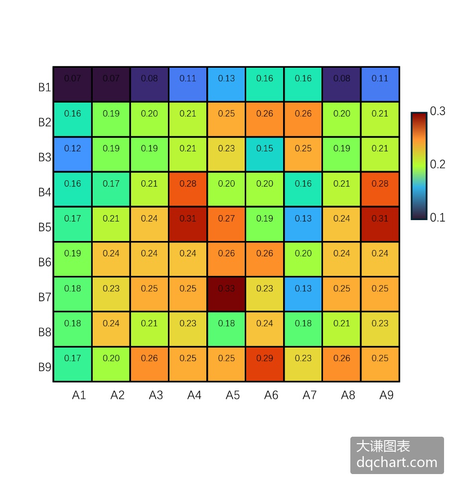 Inline Image