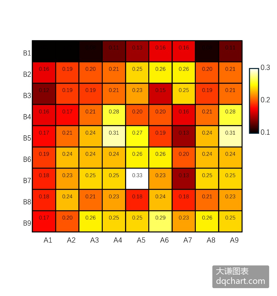 Inline Image