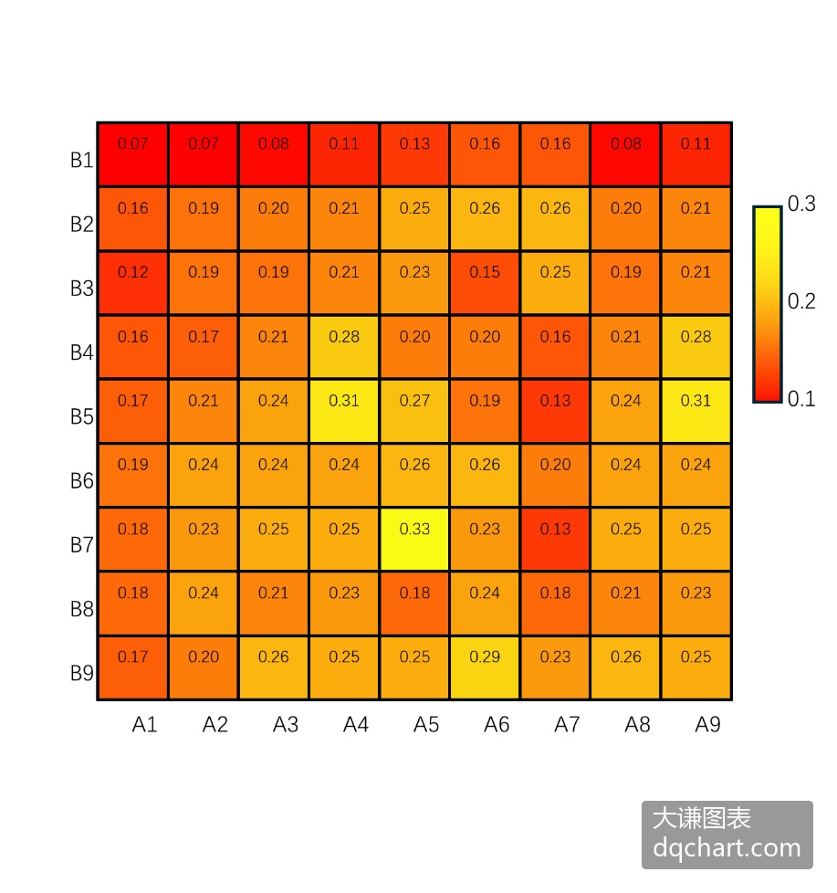 Inline Image