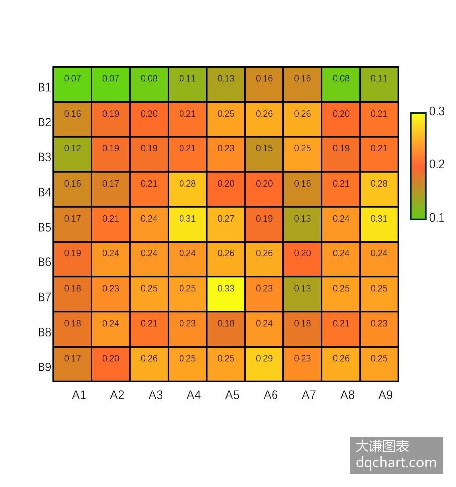 Inline Image