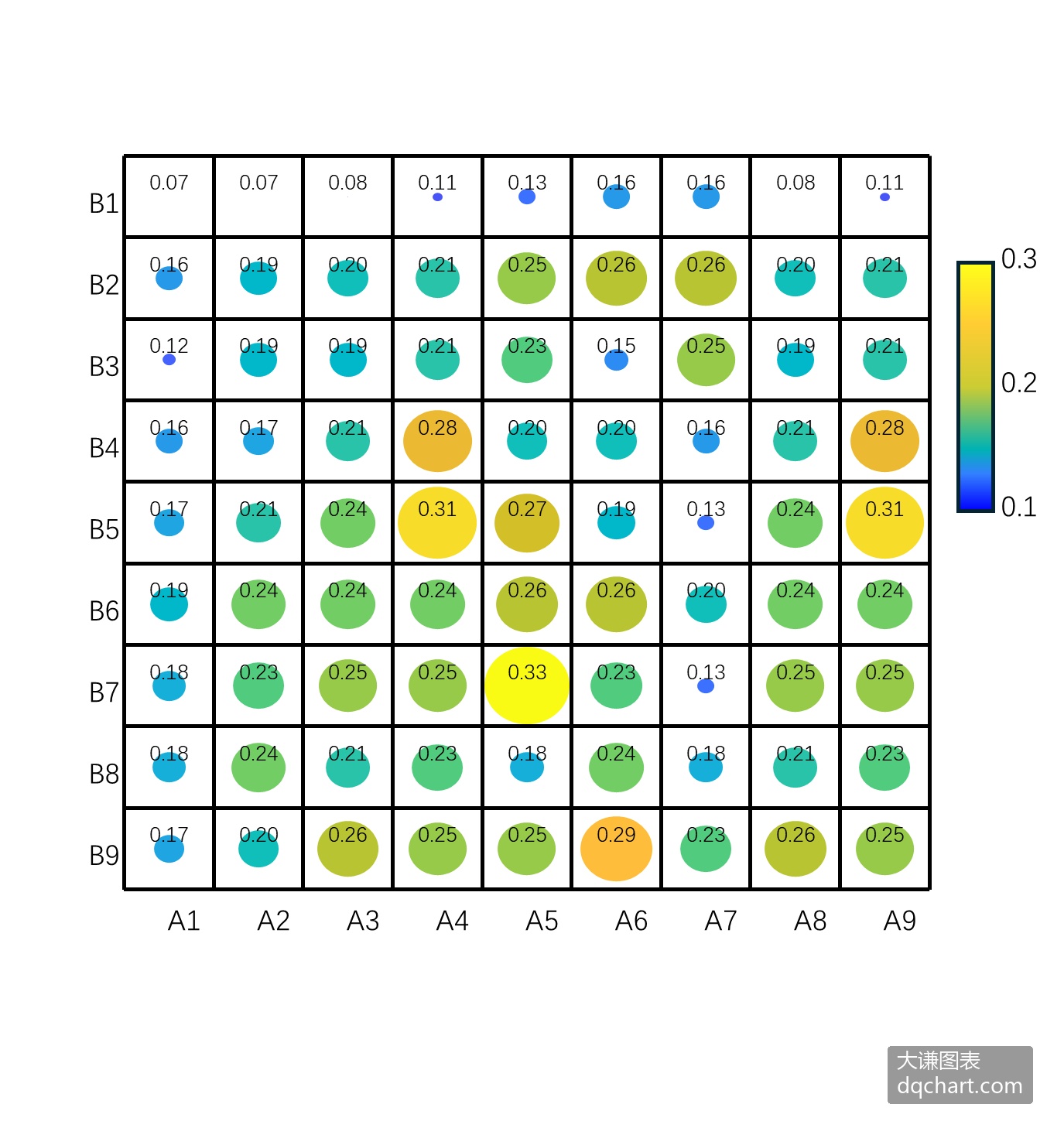 Inline Image