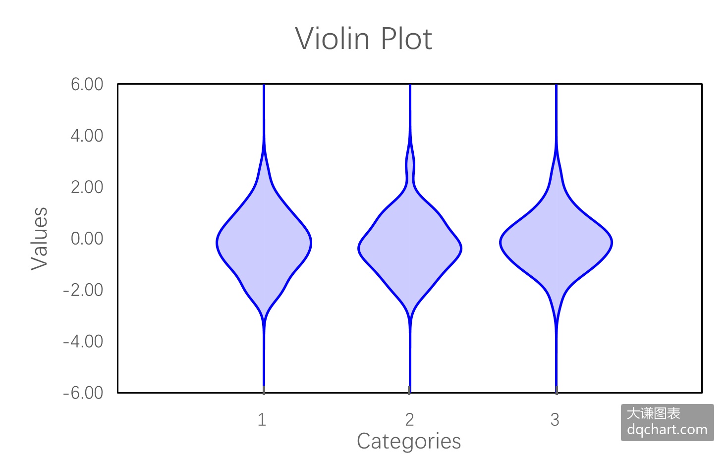 Inline Image