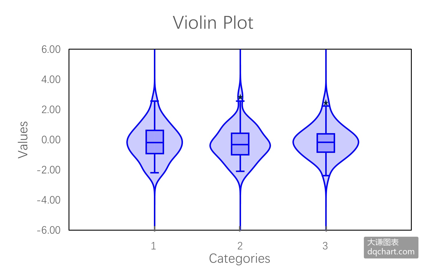 Inline Image