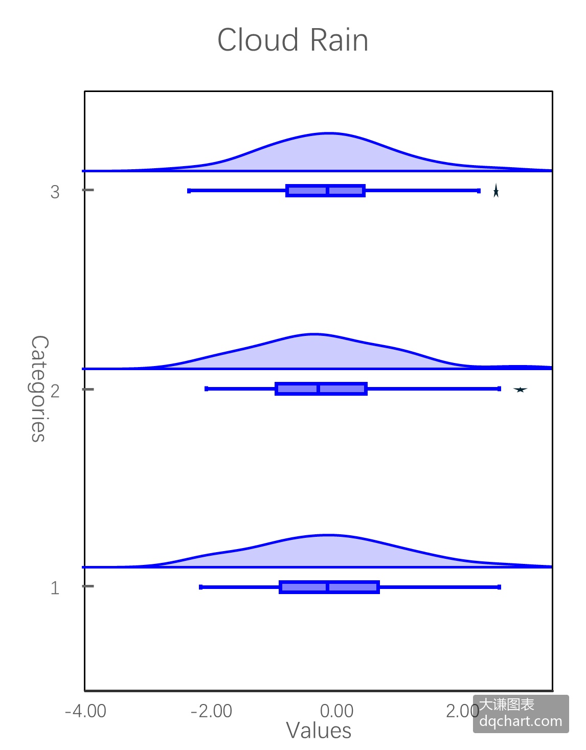 Inline Image