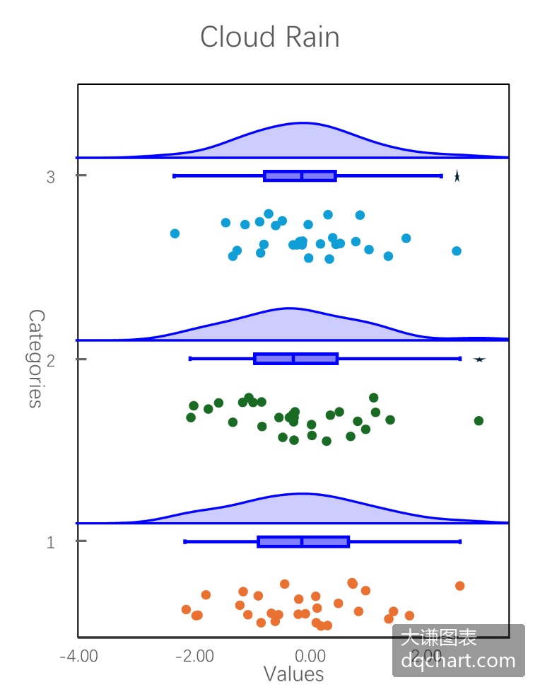 Inline Image