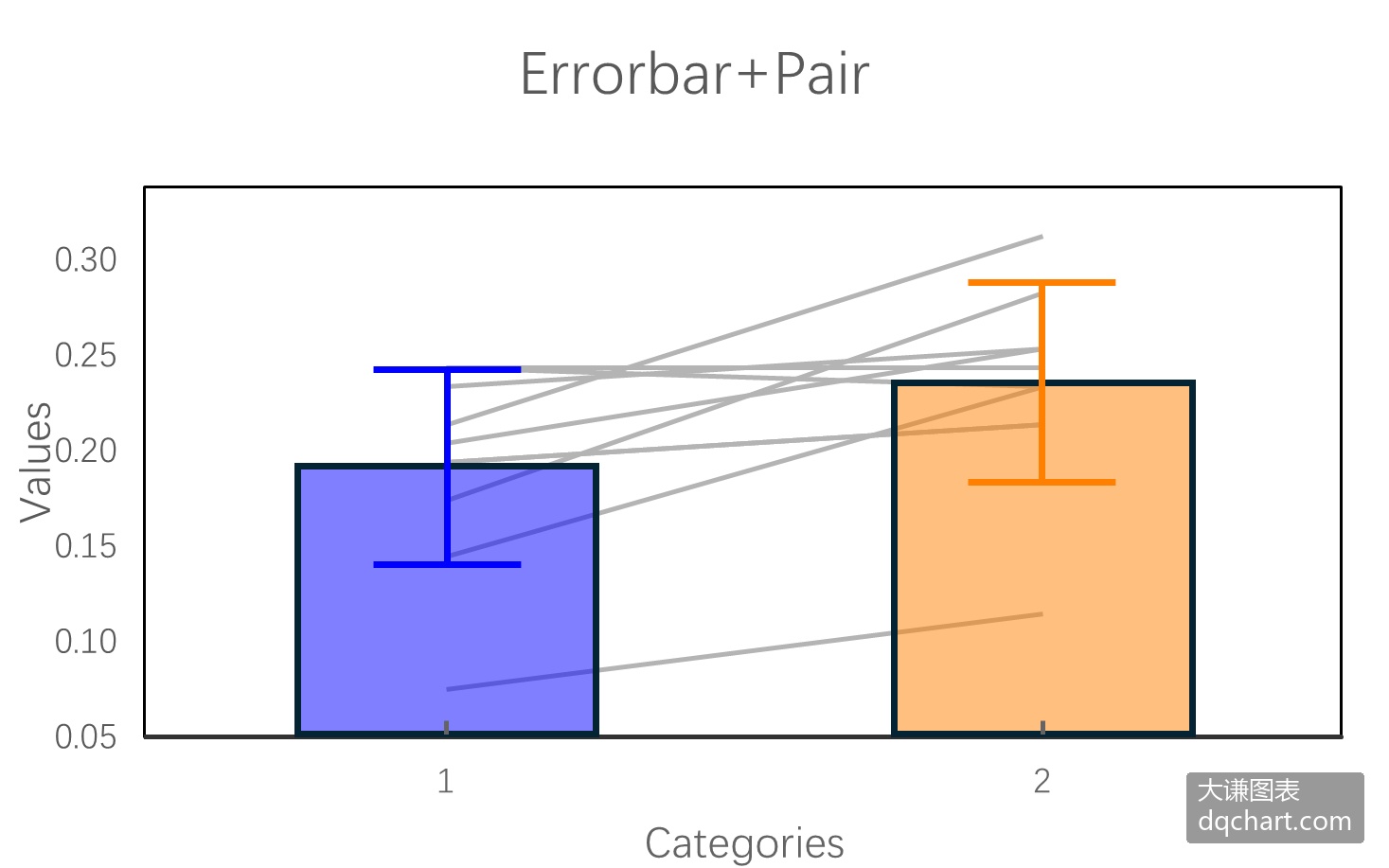 Inline Image