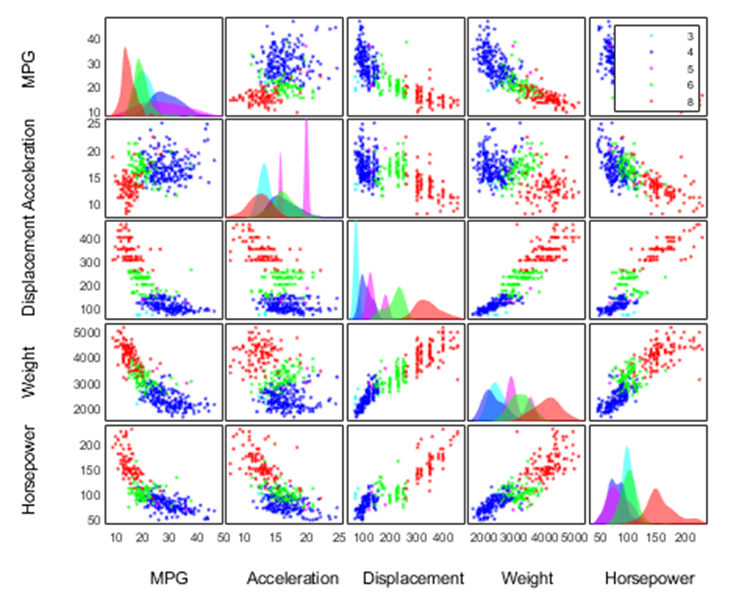 智能体对话示例1